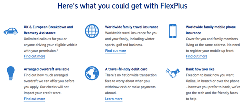 nationwide travel insurance with flexplus
